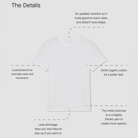 Everlane The Essential Organic Crew T-Shirt Top Navy Mens Size XL - Picture 10 of 11